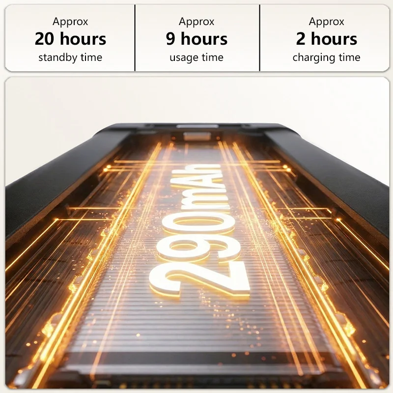 Photography Translate - Óculos Inteligentes Lenovo AI com Câmera