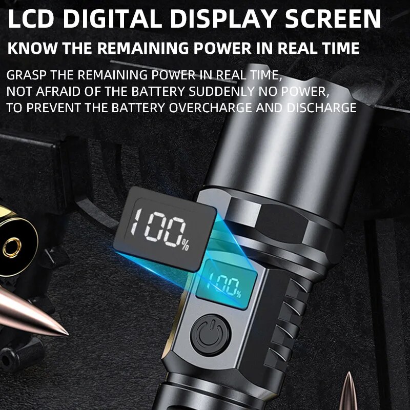 XHP100 lanterna LED retrátil r - Photography Ratio avaliação e preço