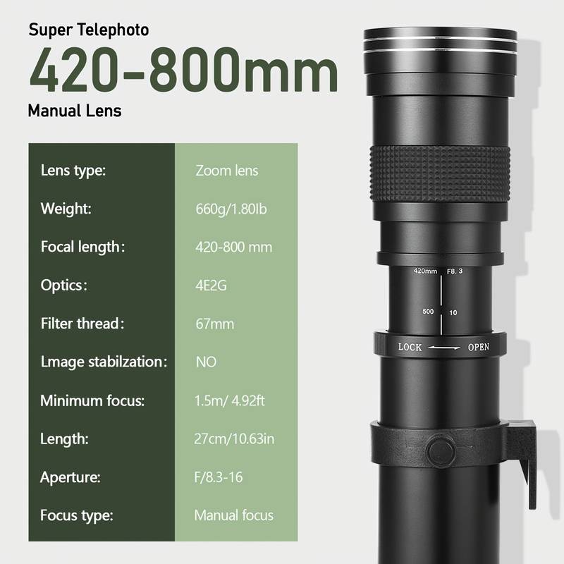 Lente Zoom Telefoto Média Full - Photography Ratio avaliação e preço